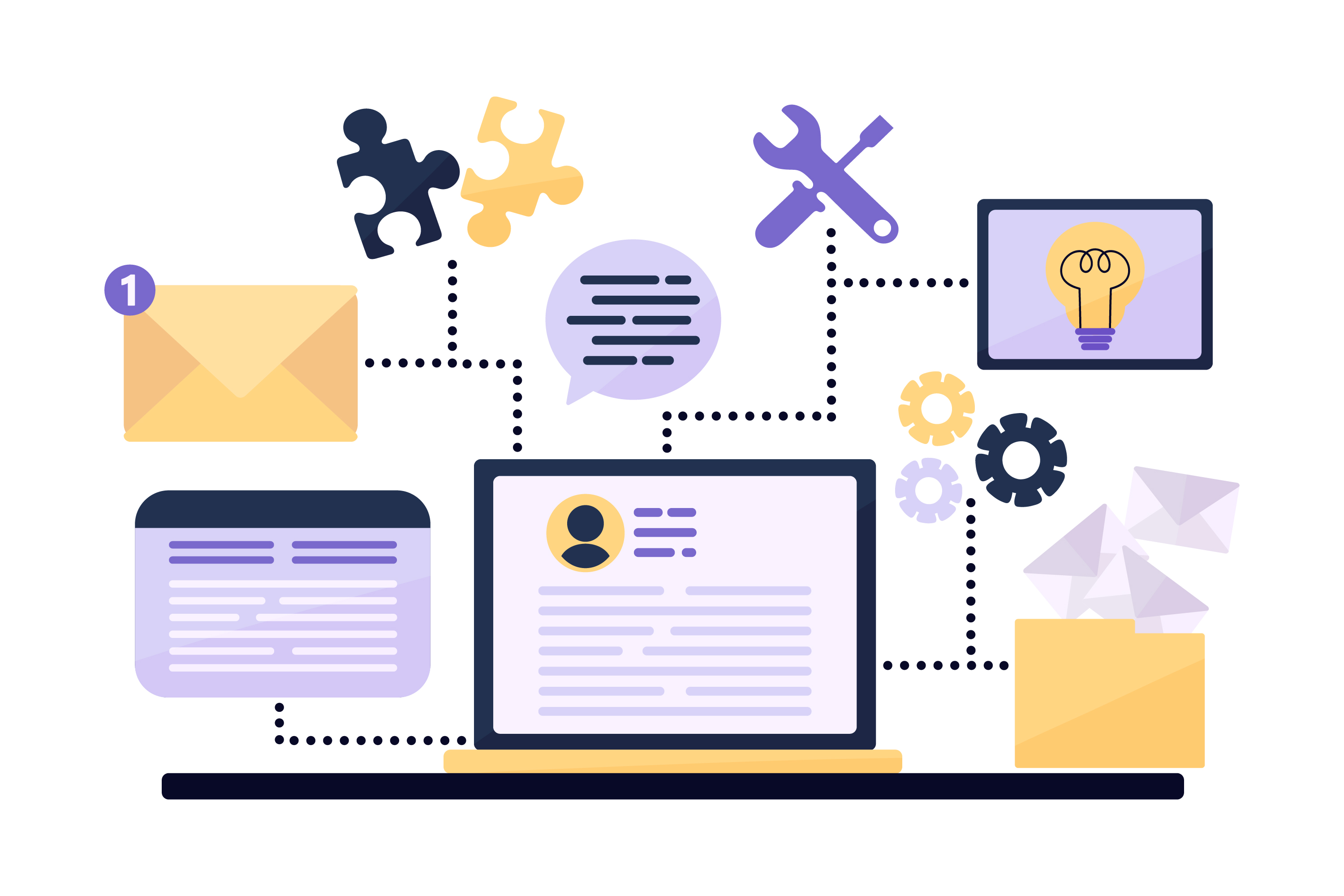 7 Stages Of Software Development Life Cycle