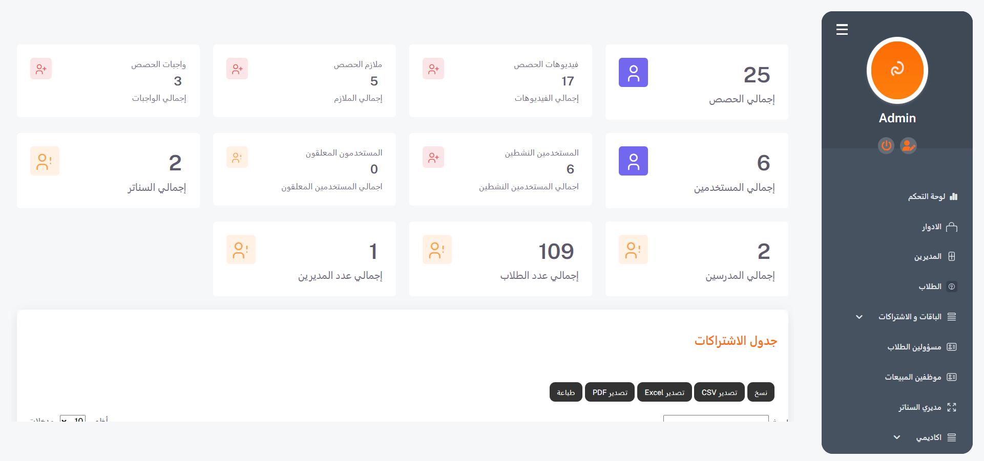 صورة المشروع